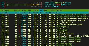TOP y HTOP: supervisa Linux de forma sencilla