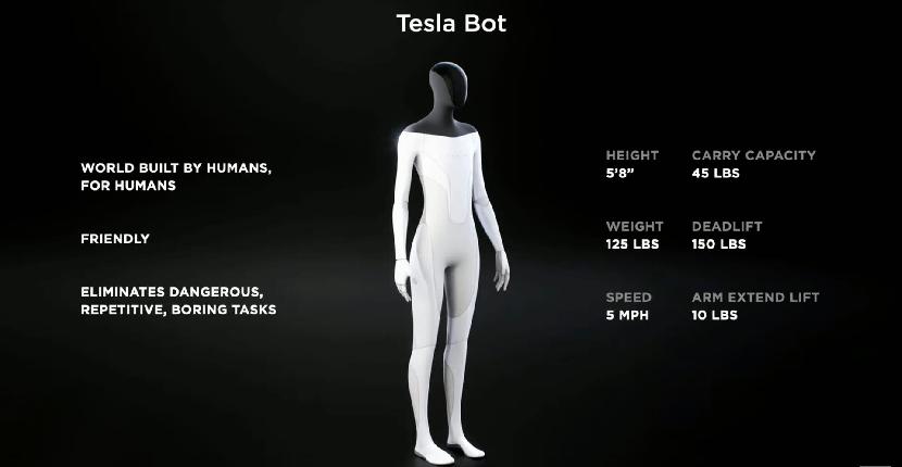 Tesla Bot: el robot humanoide de Elon Musk